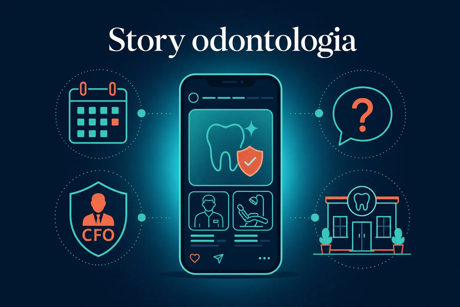 Capa do artigo: Story odontologia: 30 ideias CFO-safe para clínicas